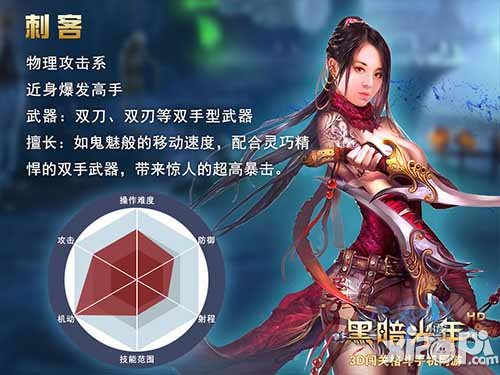 黑暗光年刺客英雄争霸PK技巧推荐 刺客英雄争霸PK技巧