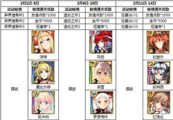 百万亚瑟王剑城