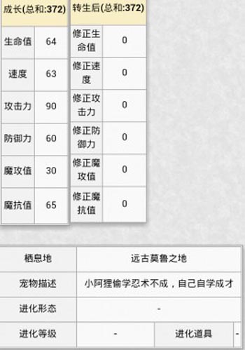 怪物x联盟塔露露属性