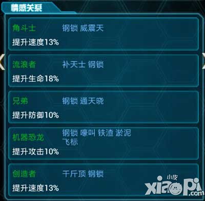 变形金刚崛起钢锁属性