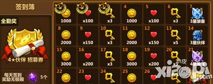 全民打怪兽五星装备获得攻略 怎么得