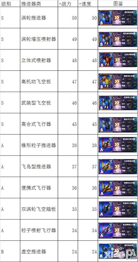 变形金刚崛起鞋子