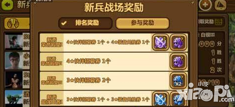 全民打怪兽五星装备获得攻略 怎么得