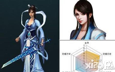 真灵传奇剑术修士