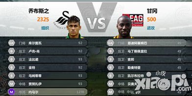 胜利足球球员训练攻略 球员怎么训练