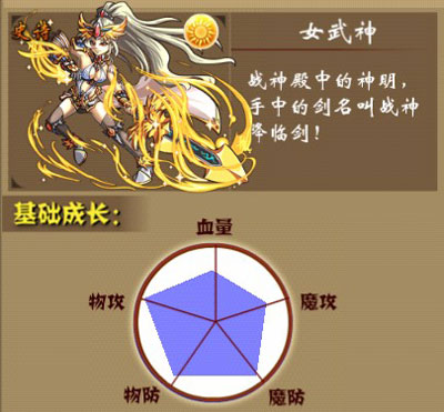 兽不了小伙伴怎么培养 小伙伴培养攻略