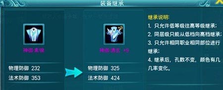 苍穹之剑装备继承