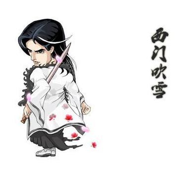 大掌门剑神组合解析 土豪型阵容组合