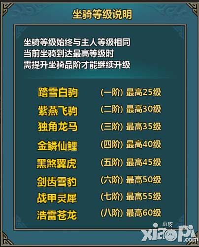 仙侠手游坐骑等级