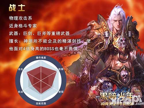 黑暗光年战士英雄争霸PK