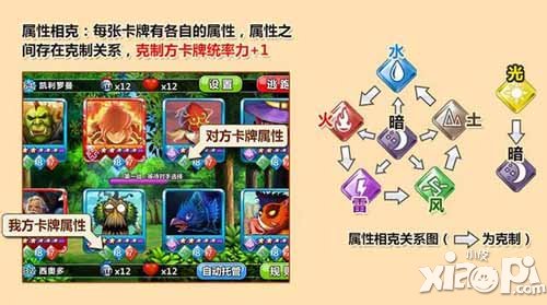 幻卡骑士团新手入门攻略 新手怎么玩