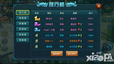 神域之光战士升级攻略 战士变强技巧