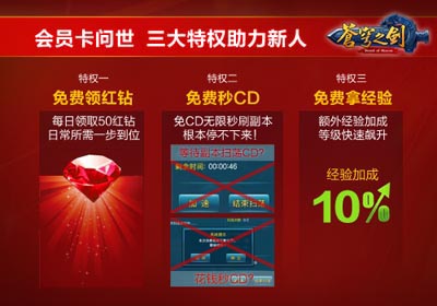 苍穹之剑会员卡