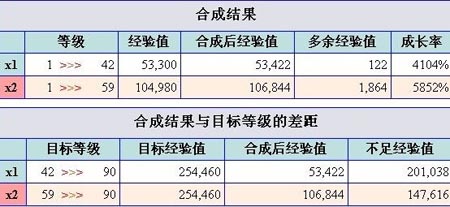 百万亚瑟王模拟器