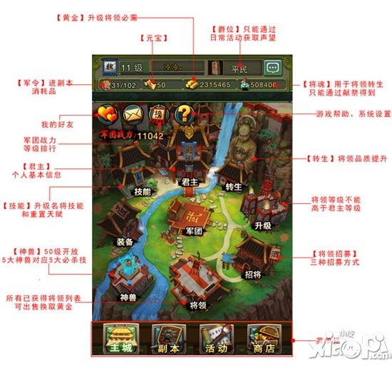 热血三国移动版新手攻略