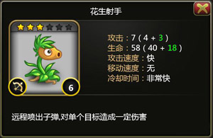 丛林战纪花生射手