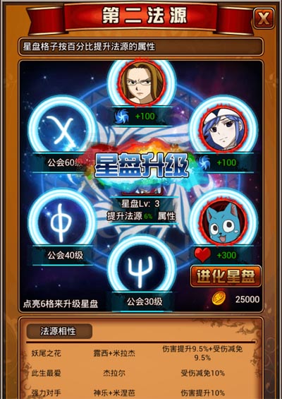 妖精的尾巴金币有什么用