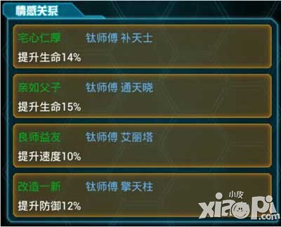 变形金刚崛起钛师父情感关系