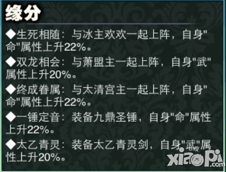 仙侠英雄传武境之祖介绍 武境之祖人物解析