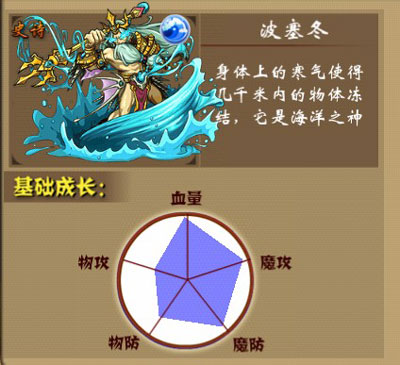 兽不了小伙伴怎么培养 小伙伴培养攻略