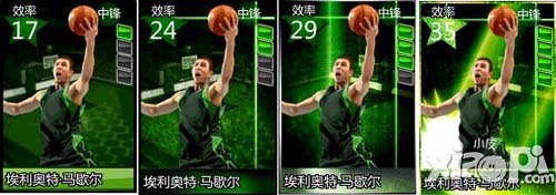 最篮球球员获得方法介绍