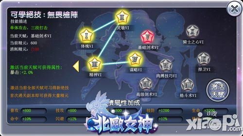 北欧女神天赋系统详情 培养天赋提升属性