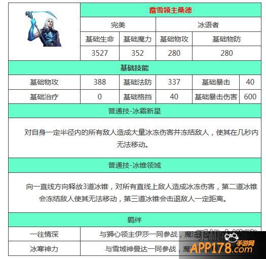 暗黑黎明霜雪领主桑德