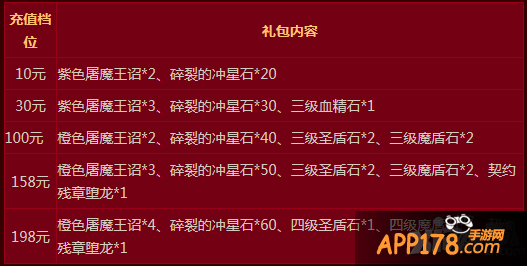 暗黑黎明情人节活动大全 情人节福利一览