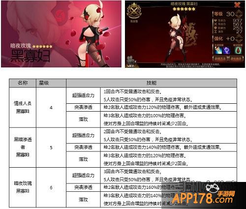 七骑士黑寡妇技能属性