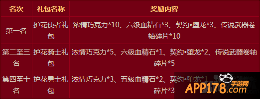暗黑黎明情人节活动大全 情人节福利一览
