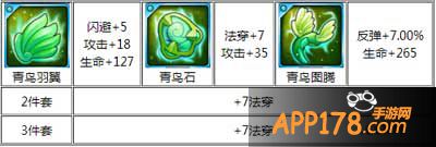 全民宝贝青鸟图腾