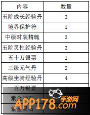 天降福利闹元宵 《凡人修真》豪礼来袭