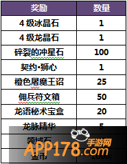 暗黑黎明礼包内容。