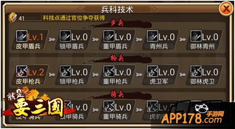 兵科技术很重要