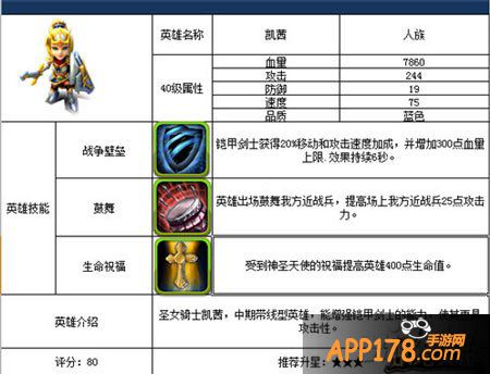 战塔英雄英雄属性