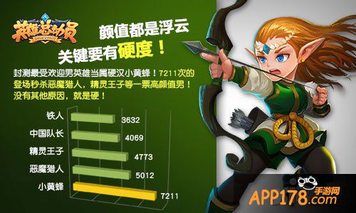 英雄总动员安卓首测