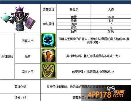 战塔英雄英雄属性