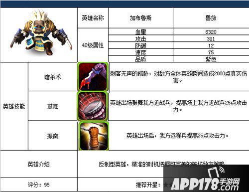 战塔英雄兽族英雄