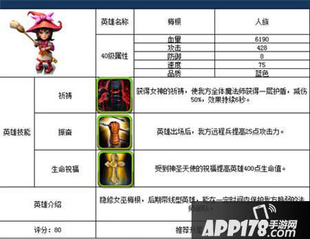 人族之魂 《战塔英雄》英雄属性图鉴