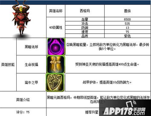 战塔英雄兽族英雄