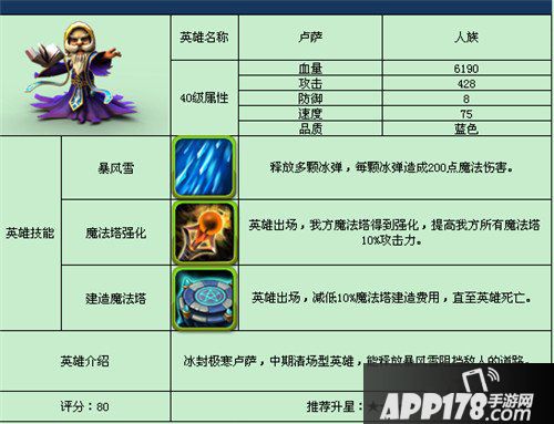 战塔英雄aoe英雄