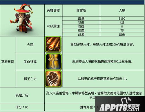 战塔英雄aoe英雄