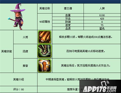 战塔英雄aoe英雄