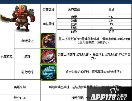 战塔英雄兽族英雄