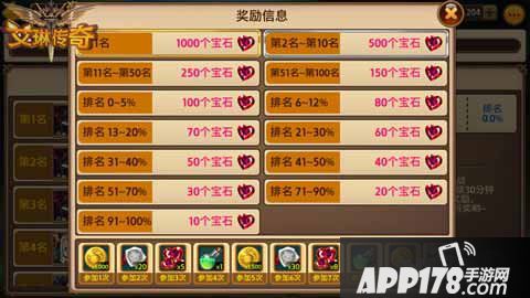 艾琳传奇体力怎么获得