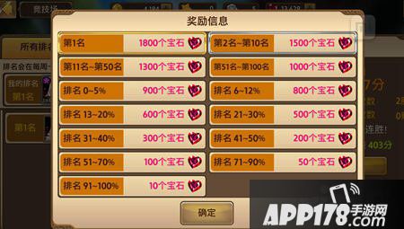 艾琳传奇特色玩法