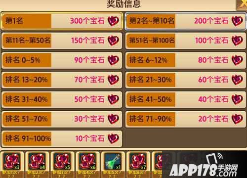 艾琳传奇世界boss