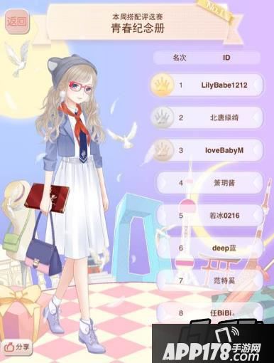 暖暖环游世界青春纪念册评选赛高排名搭配