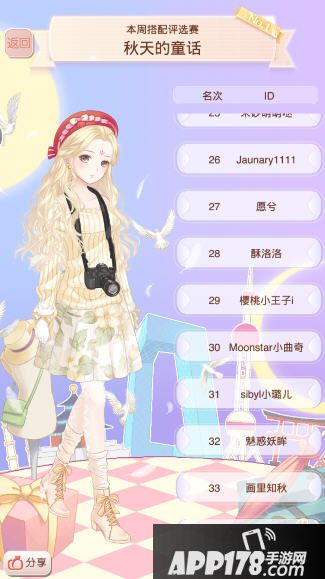 暖暖环游世界评选赛秋天的童话高赞搭配