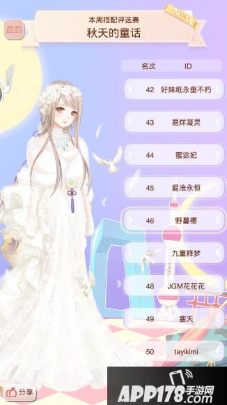 暖暖环游世界评选赛秋天的童话高赞搭配